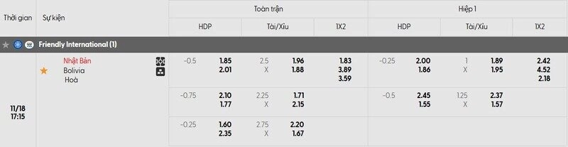 tỷ lệ kèo trận đấu nhật bản vs bolivia